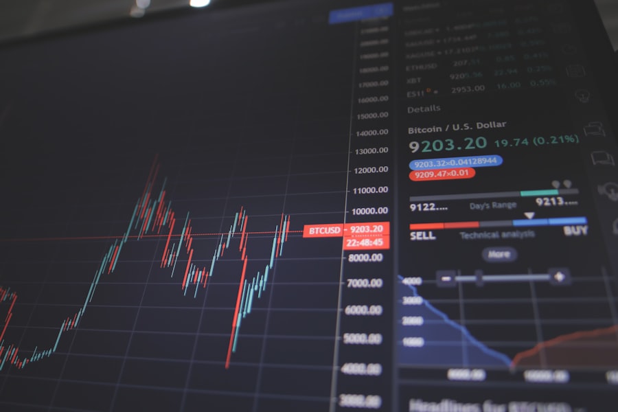 Trading terminal displaying live market quotes and charts